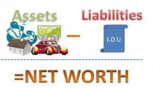 personal balance sheet