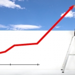 stock market highs