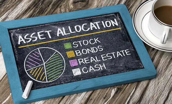 Asset-Allocation