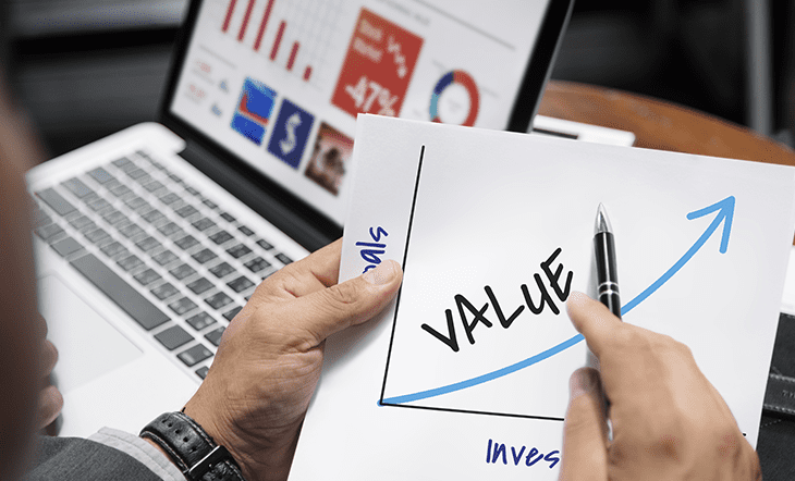 What Is Value Investing